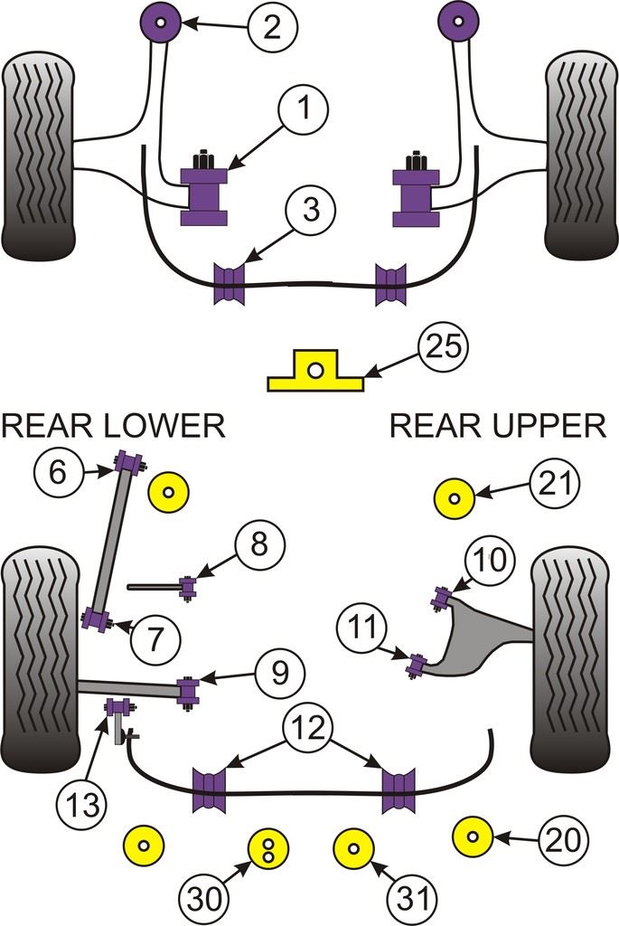 For Toyota 86/GT86 Road PowerFlex Rear Diff Rear Left Mount Insert