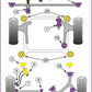 For Volvo S80-Mk1 2000-2007 PowerFlex Strut Brace Tensioning Kit