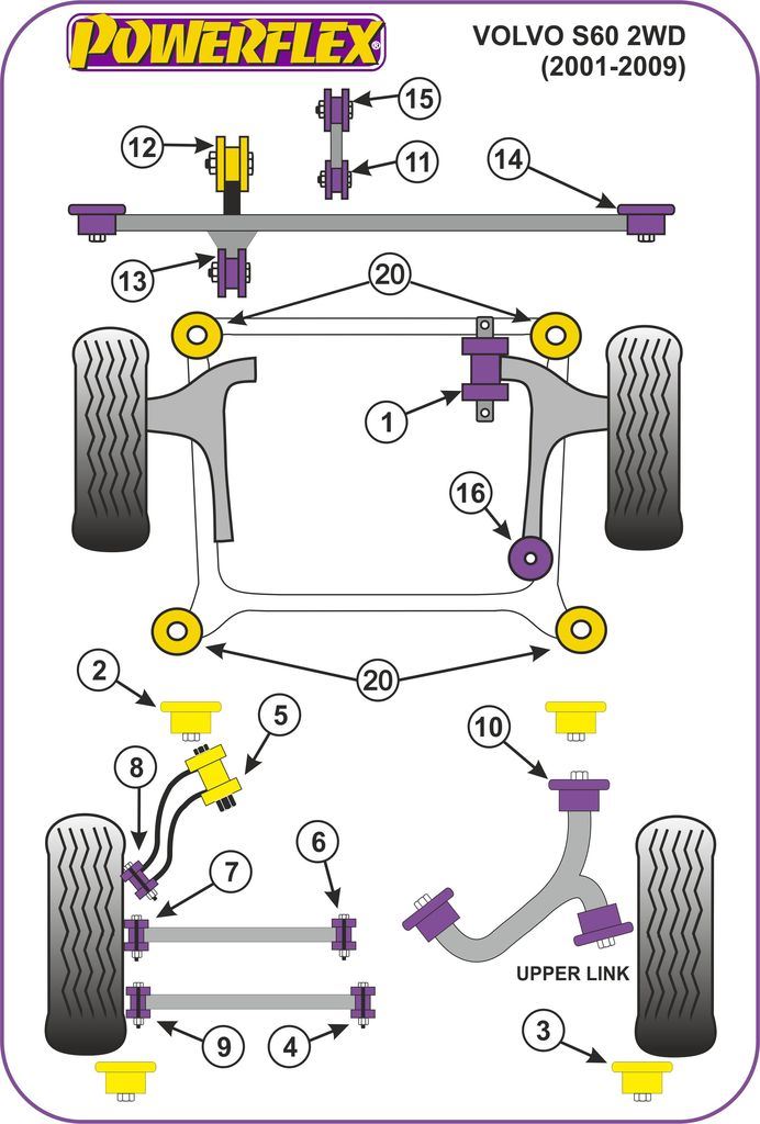 For Volvo S80-Mk1 2000-2007 PowerFlex Strut Brace Tensioning Kit