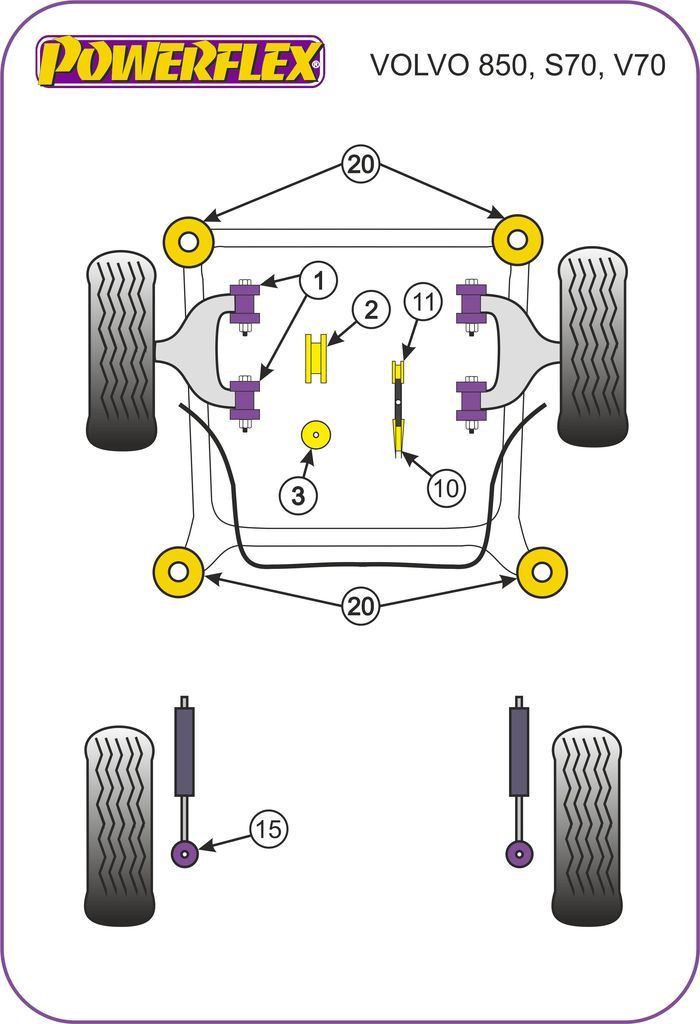 For Volvo S70 up to 2000 PowerFlex Front Upper Bulkhead Mount