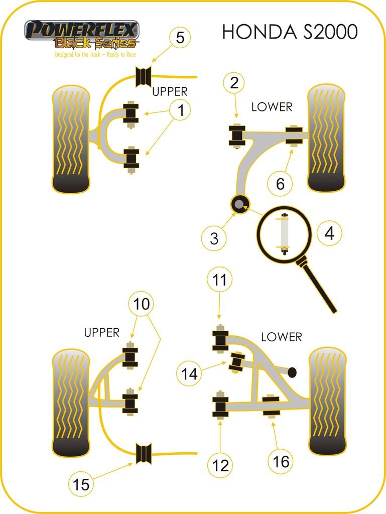 For Honda S2000 1999-2009 PowerFlex Black Series Front Arm Rear Compliance Bush