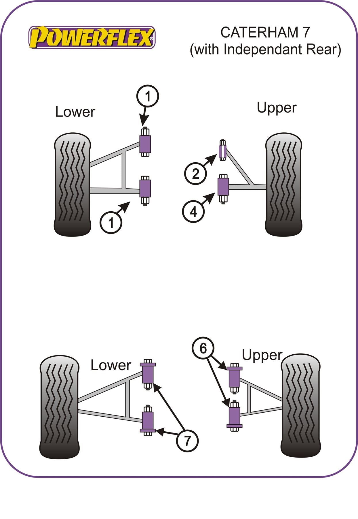 For Caterham 7 CSR (2005 on) PowerFlex Front Wishbone Bush Set