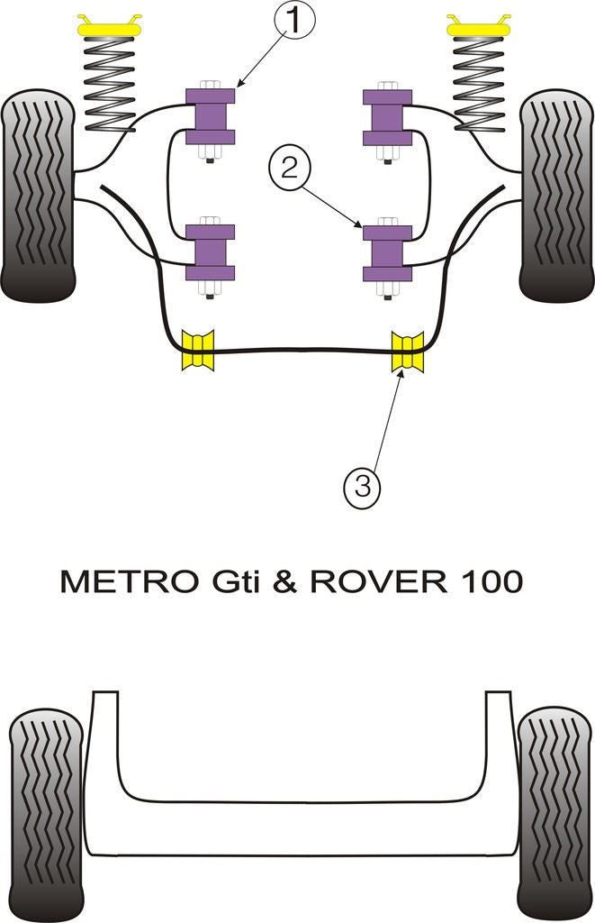 For Rover Metro GTi, Rover 100 PowerFlex Front Wishbone Front Bush