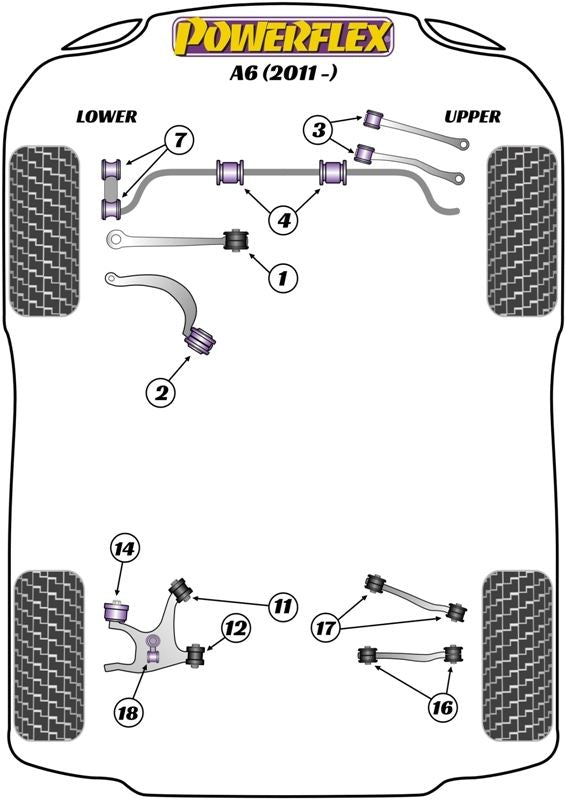 Audi A6 (2011-) PowerFlex Jack Pad Adaptor