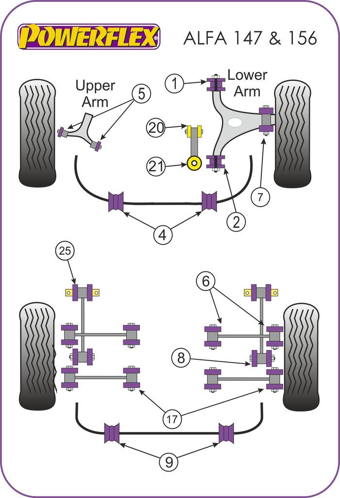 For Alfa 156 1997-2007 PowerFlex Rear Suspension Front Arm Bush