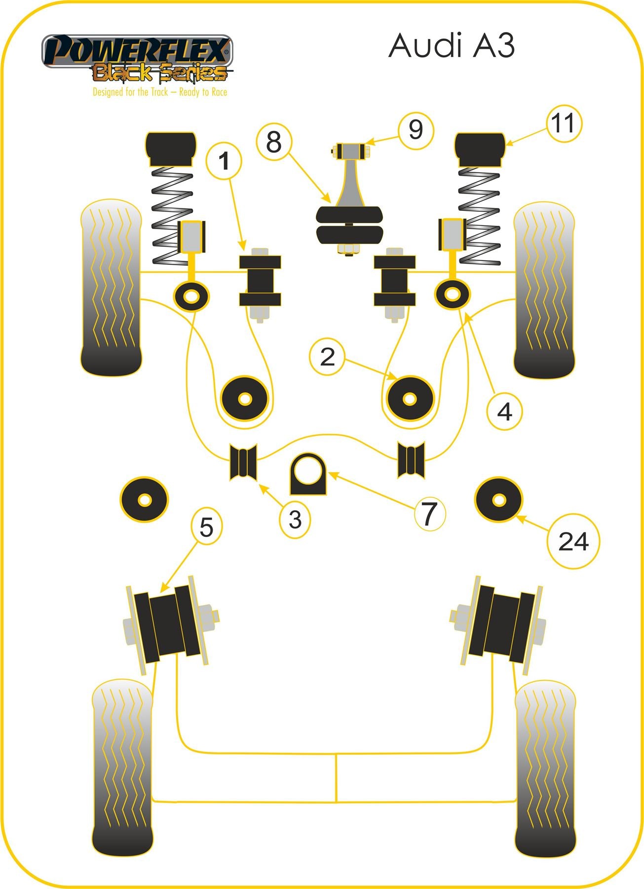 Audi A3 Mk1 2WD (1996-2003) PowerFlex Black Front Arm Bush Camber Adjustable