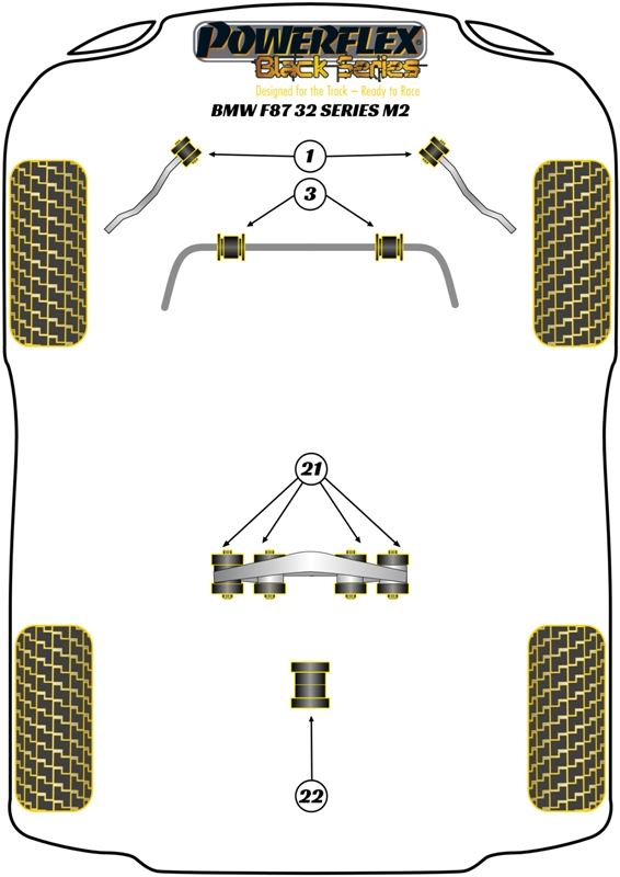 For BMW F87 M2 2 Series 2013- PowerFlex Black Front Radius Arm To Chassis Bush
