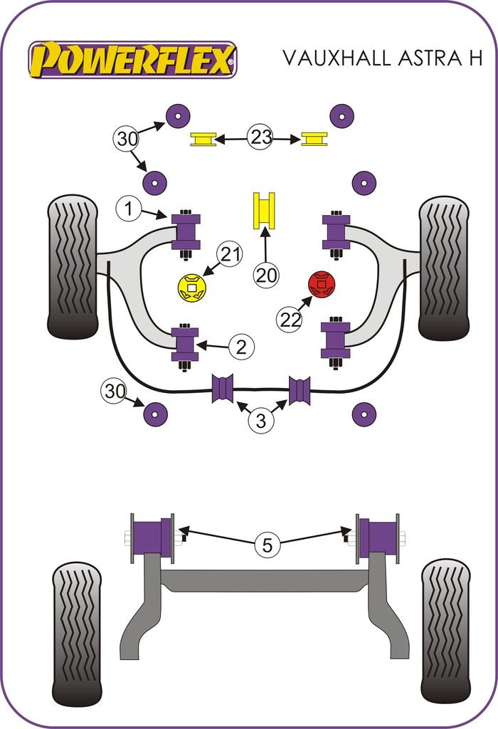 For Vauxhall Astra MK5 2004-2010 PowerFlex Front Wishbone Rear Bush