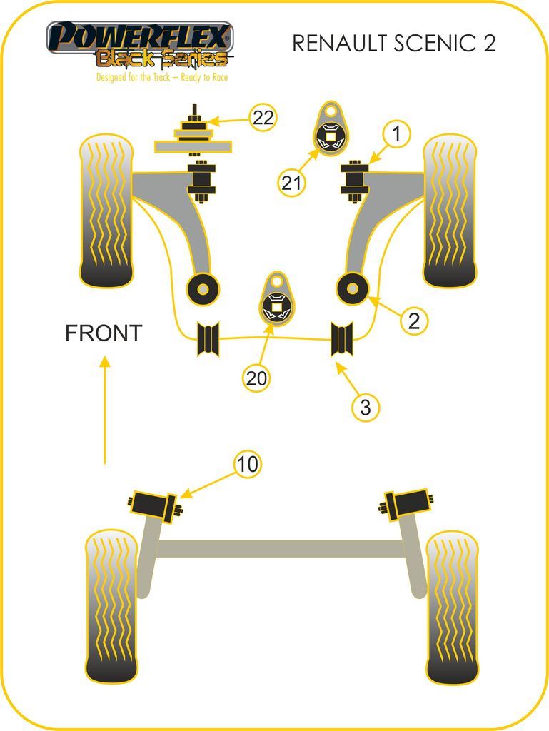 For Renault Scenic II 2003-2009 PowerFlex Upper Right Engine Mounting Bush