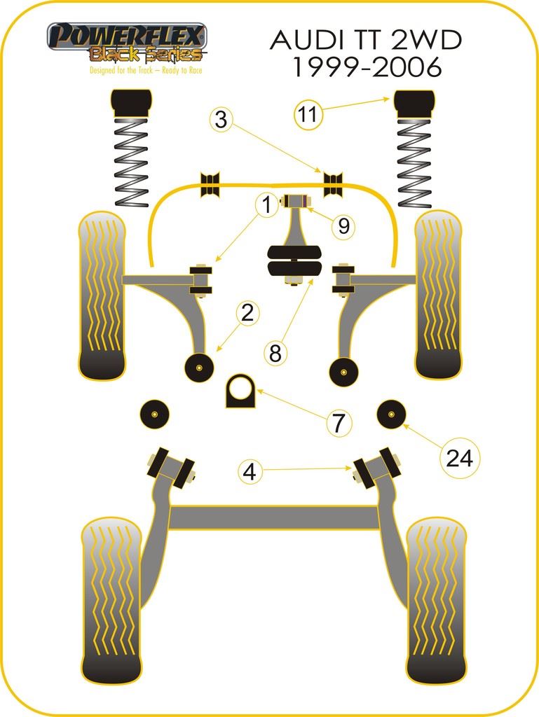For Audi TT Mk1 2WD 1999-2006 PowerFlex Black Series Front Wishbone Rear Bush