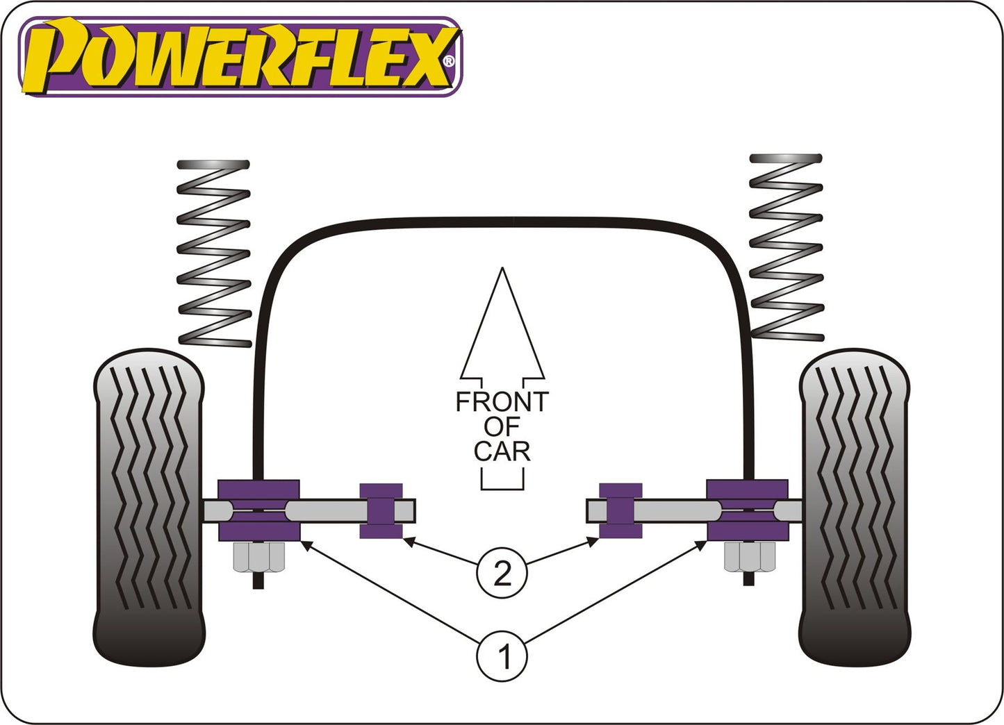 Audi 200 inc Avant (10/79-11/90) PowerFlex Steering Arm To Rack Bush