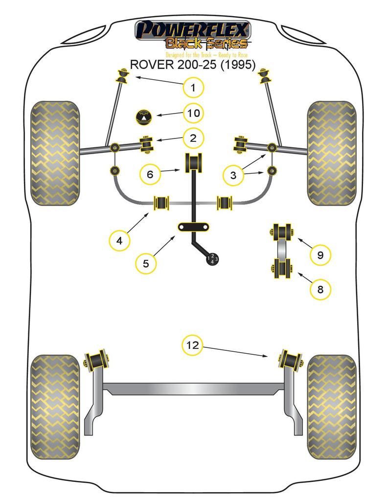 For Rover 25 PowerFlex Black Series Front Inner Track Control Arm Bush