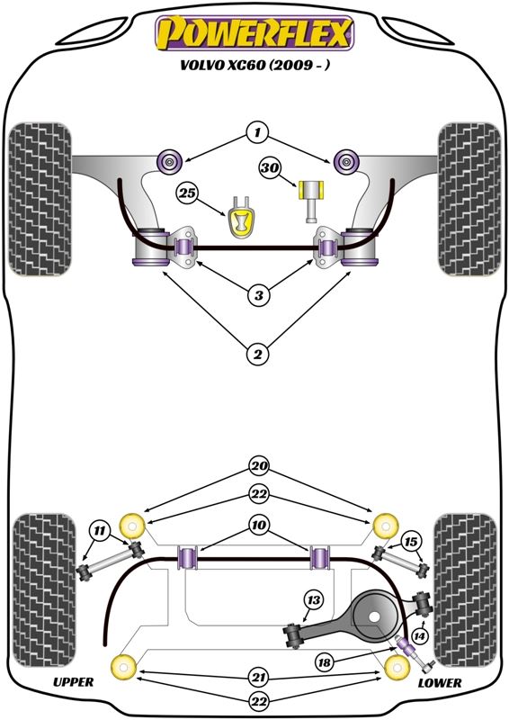 For Volvo XC60 (2009 onwards) PowerFlex Lower Engine Mount Insert