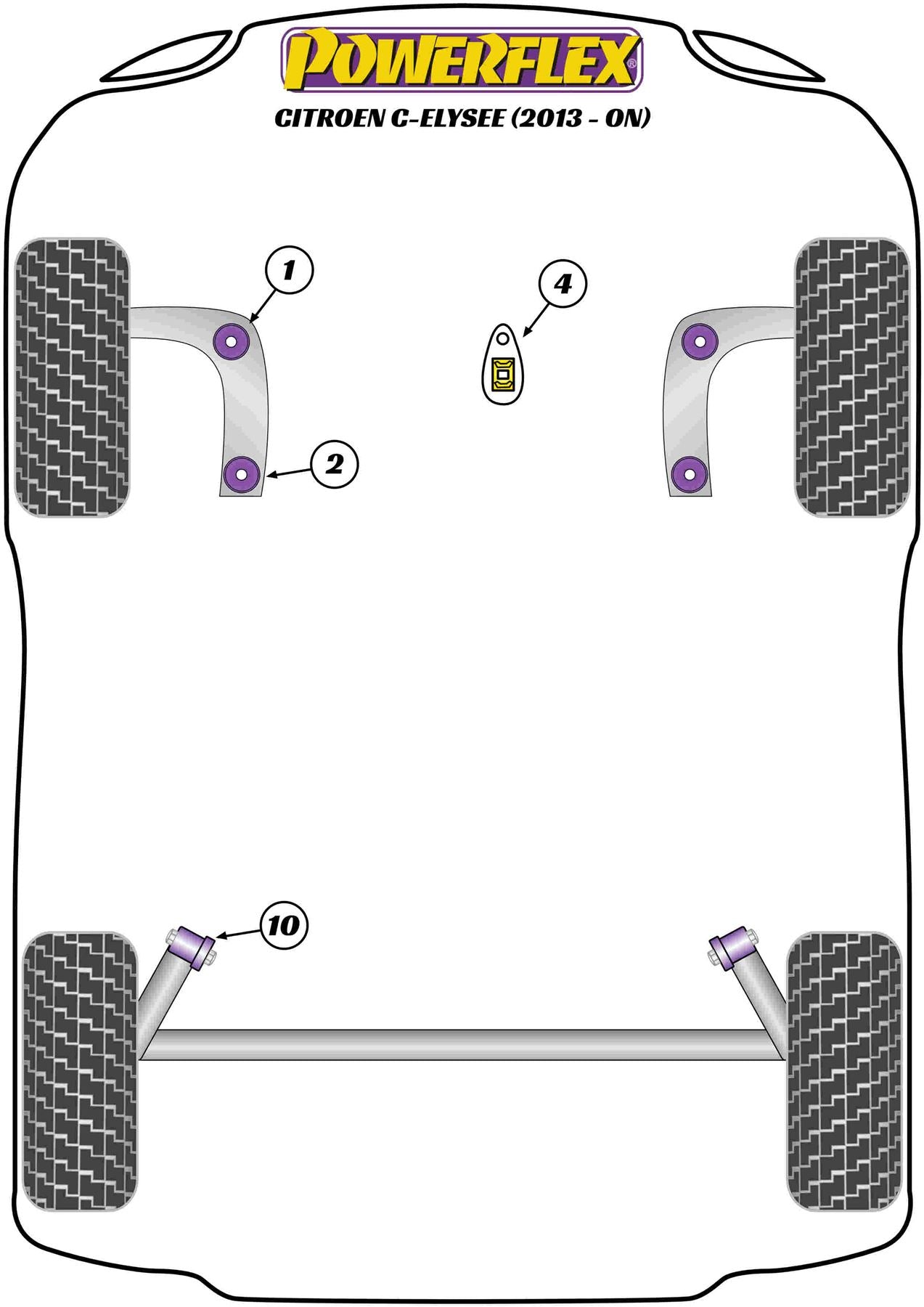 Citroen C-Elysee (2013-ON) PowerFlex Front Arm Rear Bush