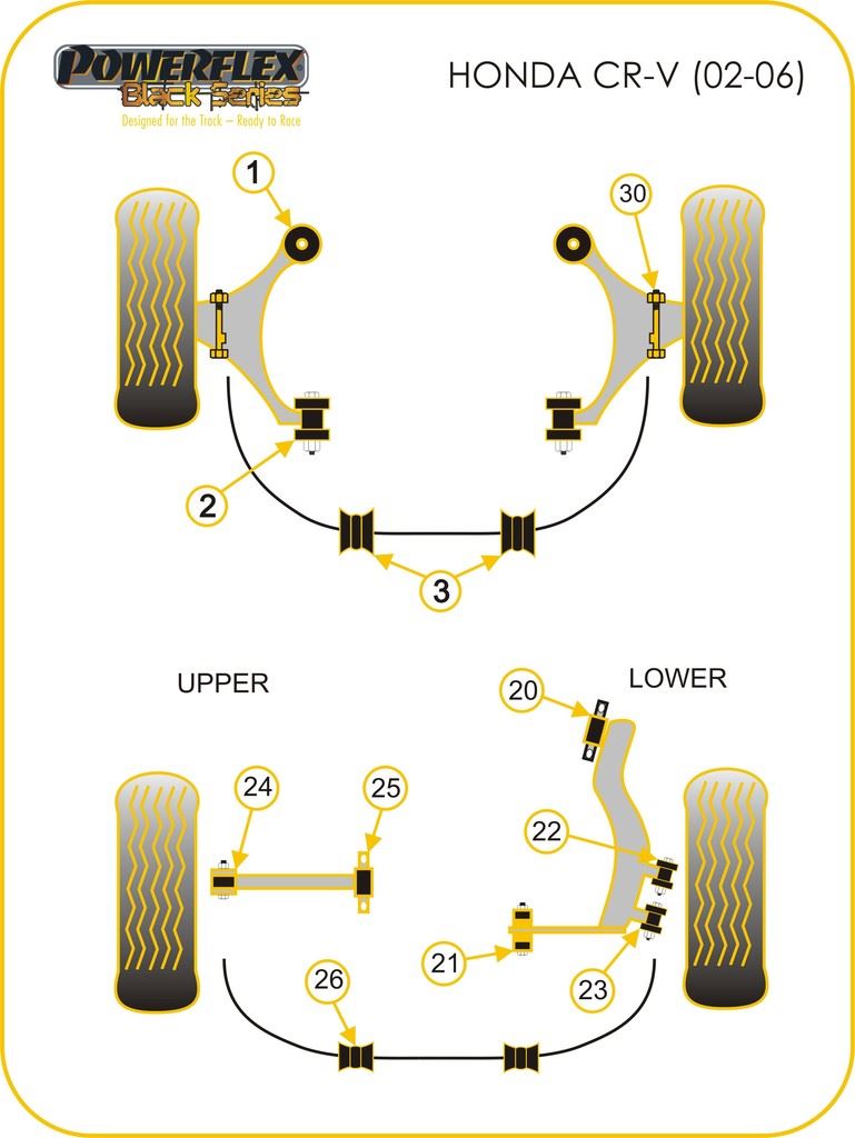 For Honda CR-V 2002-2006 PowerFlex Black Series Rear Lower Arm Front Bush