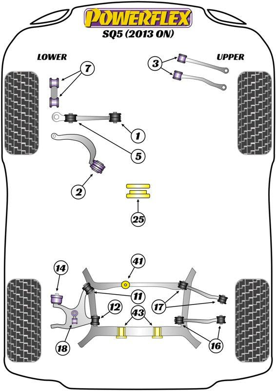 For Audi SQ5 2013 on PowerFlex Rear Diff Front Bush Insert