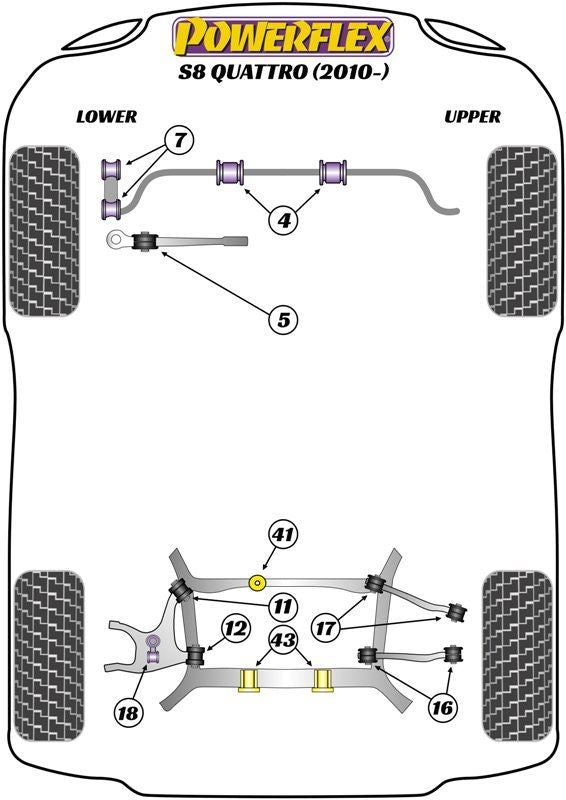 For Audi S8 Quattro 2010- PowerFlex Front Anti Roll Bar Bush