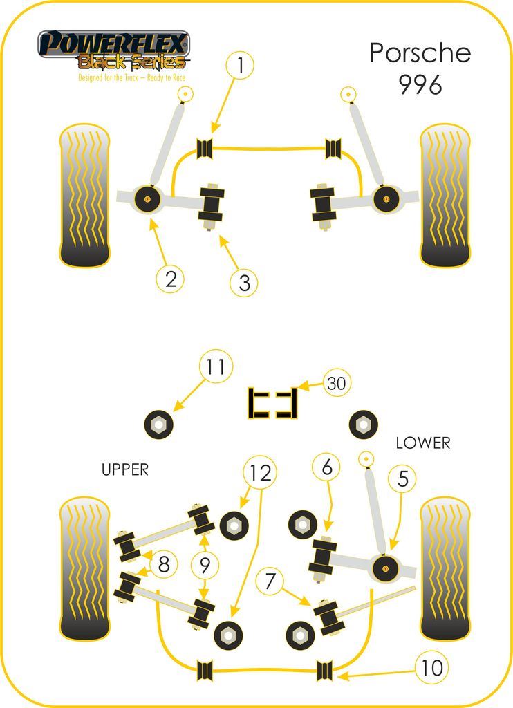 For Porsche 996 1997-2005 PowerFlex Black Series Track Control Arm Outer Bush