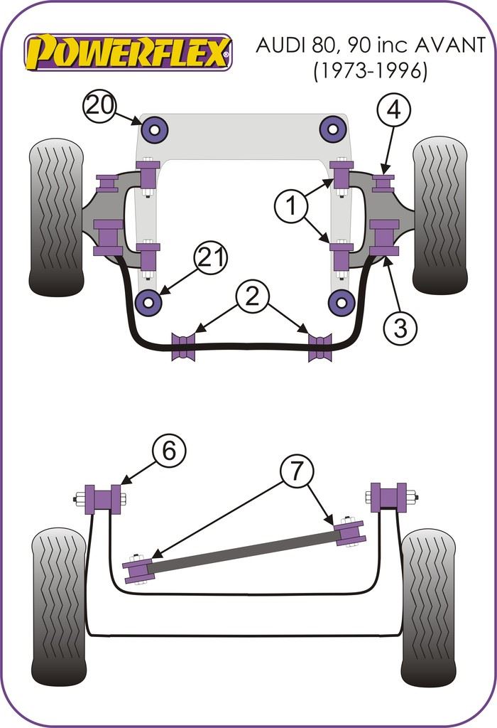 For Audi 80, 90 1973-1996 PowerFlex Rear Beam Front Location Bush