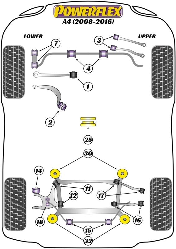 Audi A4 (2008-2016) PowerFlex Jack Pad Adaptor