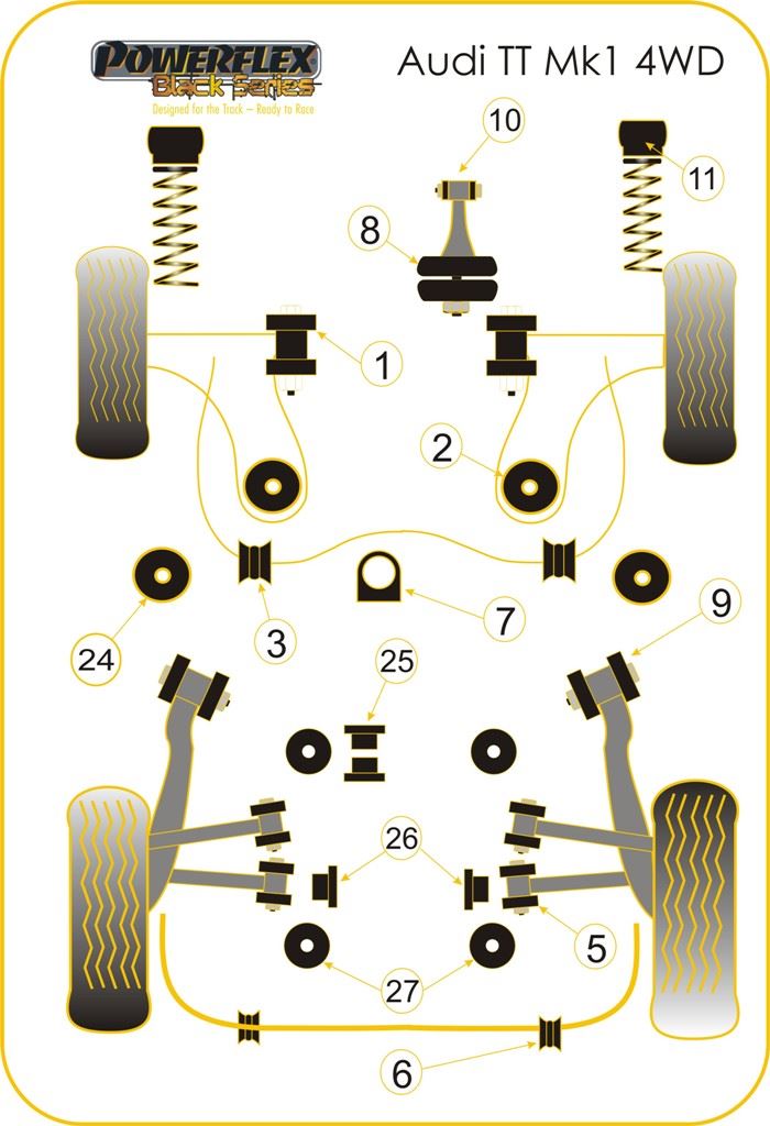 For Audi TT Mk1 4WD 1999-2006 PowerFlex Black Series Front Wishbone Front Bush