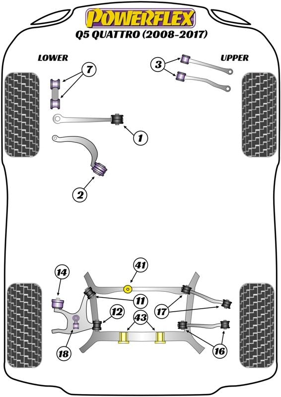 Audi Q5 Quattro (2008-2017) PowerFlex Jack Pad Adaptor