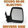 Citroen Dispatch Van 1995-2006 Electric Black Cover Wing Mirror Drivers Side