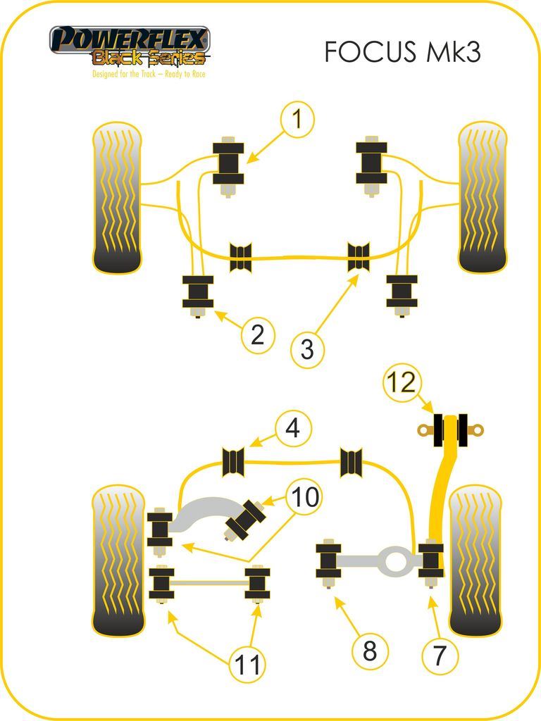 For Ford Focus Mk3 2011 on PowerFlex Black Series Lower Engine Mount Small Bush