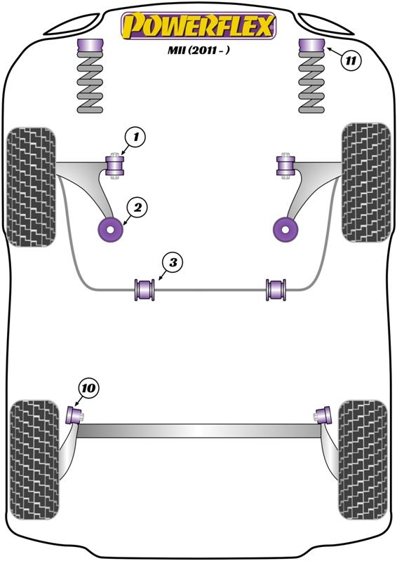 Seat Mii (2011-) PowerFlex Rear Beam Mounting Bush