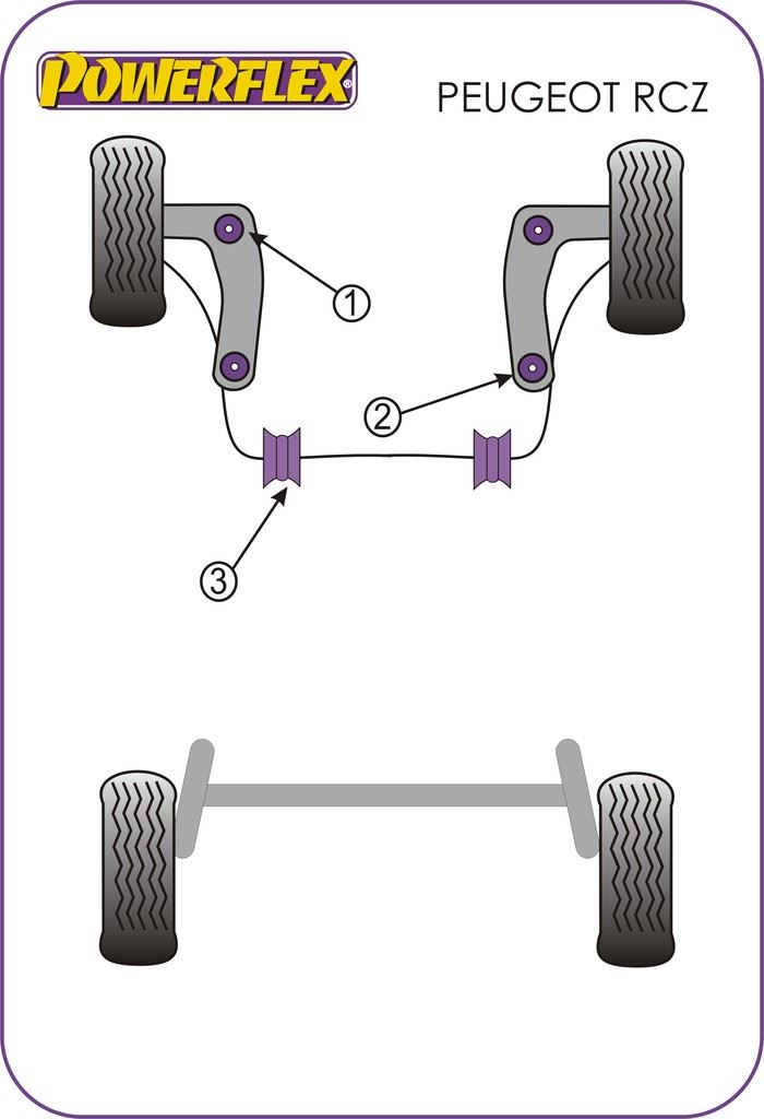 For Peugeot RCZ 2009-on PowerFlex Front Anti Roll Bar Bush
