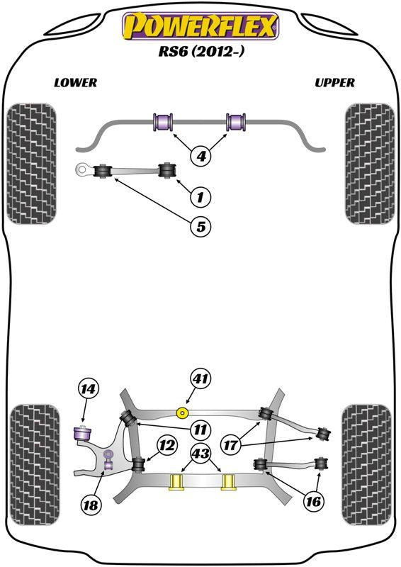 For Audi RS6 2012- PowerFlex Rear Lower Arm Rear Bush