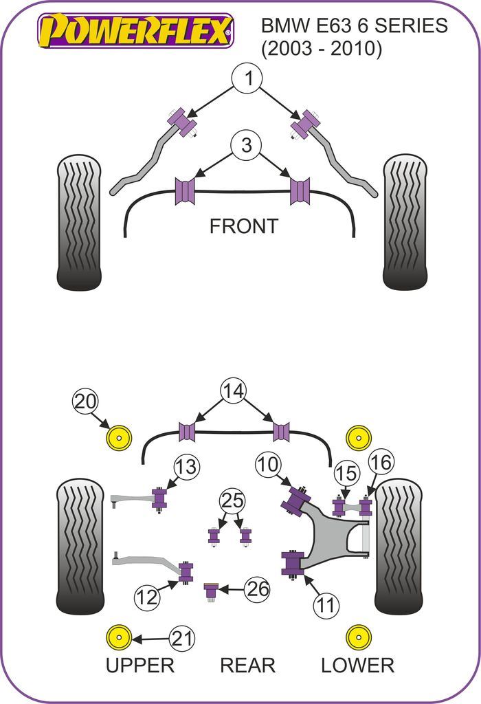 For BMW E63 6 Series 2003-2010 PowerFlex Rear Lower Arm Front Bush