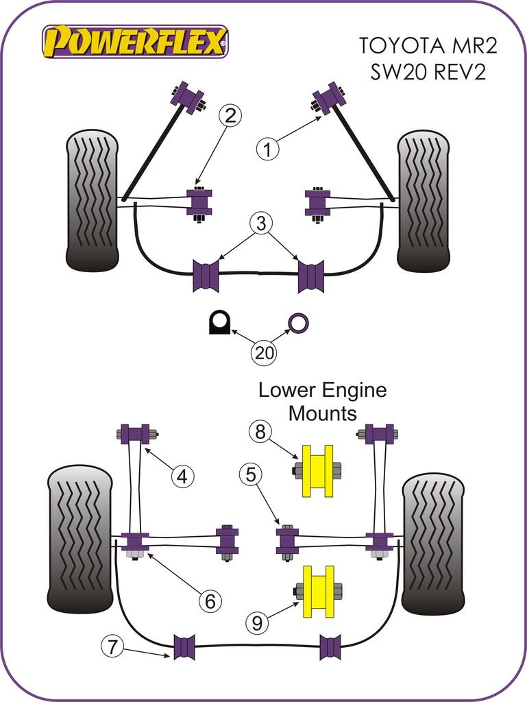 For Toyota MR2 SW20 REV 2 to 5 1991-1999 PowerFlex Rear Lower Engine Mount Front