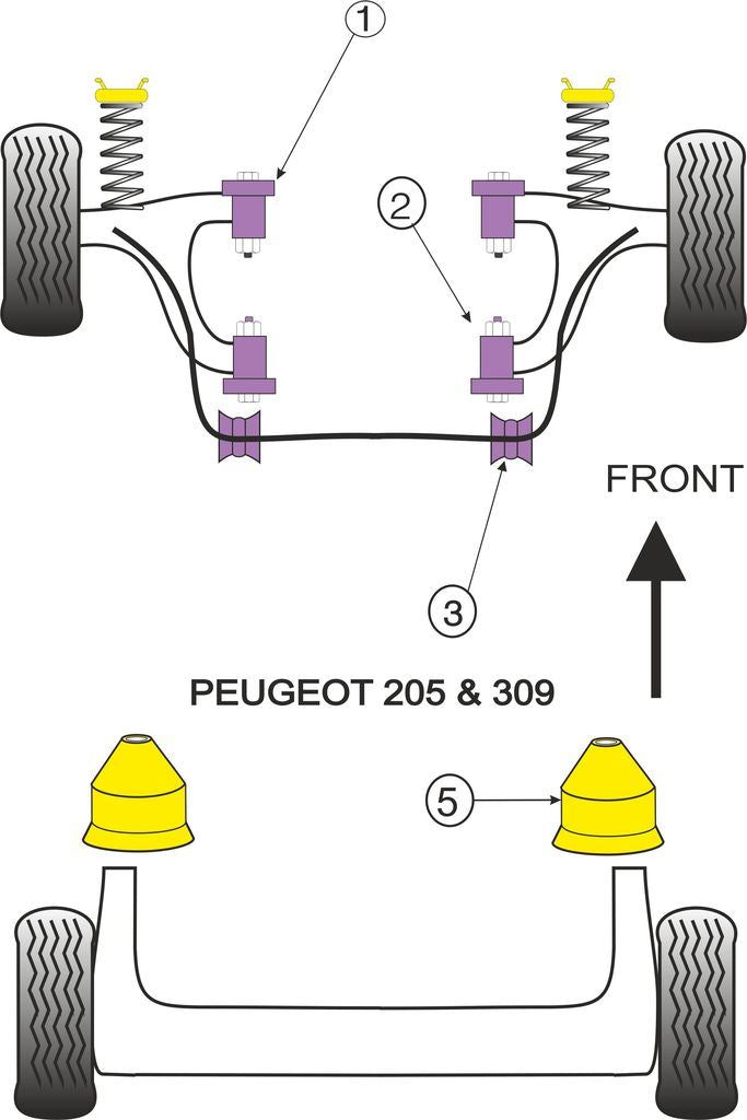 For Peugeot 205 Gti PowerFlex Anti Roll Bar Bush