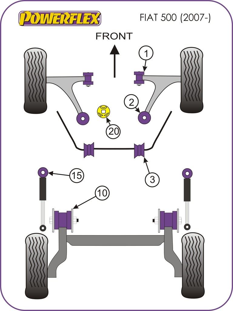 For Fiat 500 2007- PowerFlex Front Arm Rear Bush