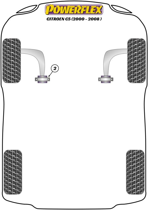 Citroen C5 (2000-2008) PowerFlex Front Wishbone Rear Bush