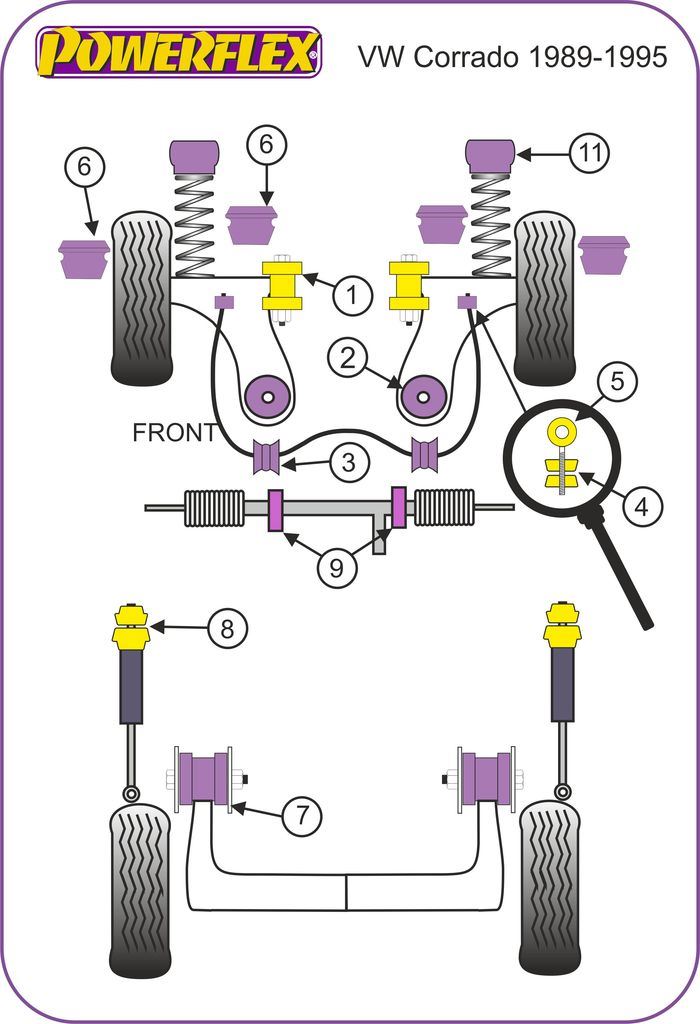 For VW Corrado 1989-1995 PowerFlex Front Wishbone Front Bush