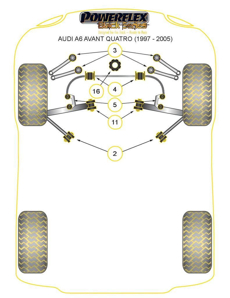 Audi A6 Avant Quattro 1997-2005 PowerFlex Black Front Upper Arm To Chassis Bush