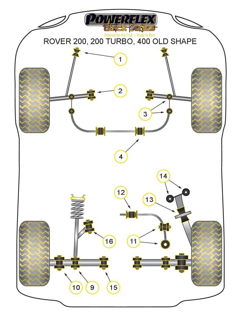 For Rover 400 Series Old Shape PowerFlex Black Series Front Anti Roll Bar Mounts