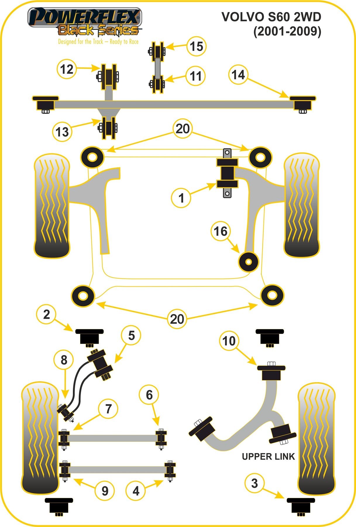 Volvo S80 Mk1 (2000-2007) PowerFlex Black Front Wishbone Bush Set