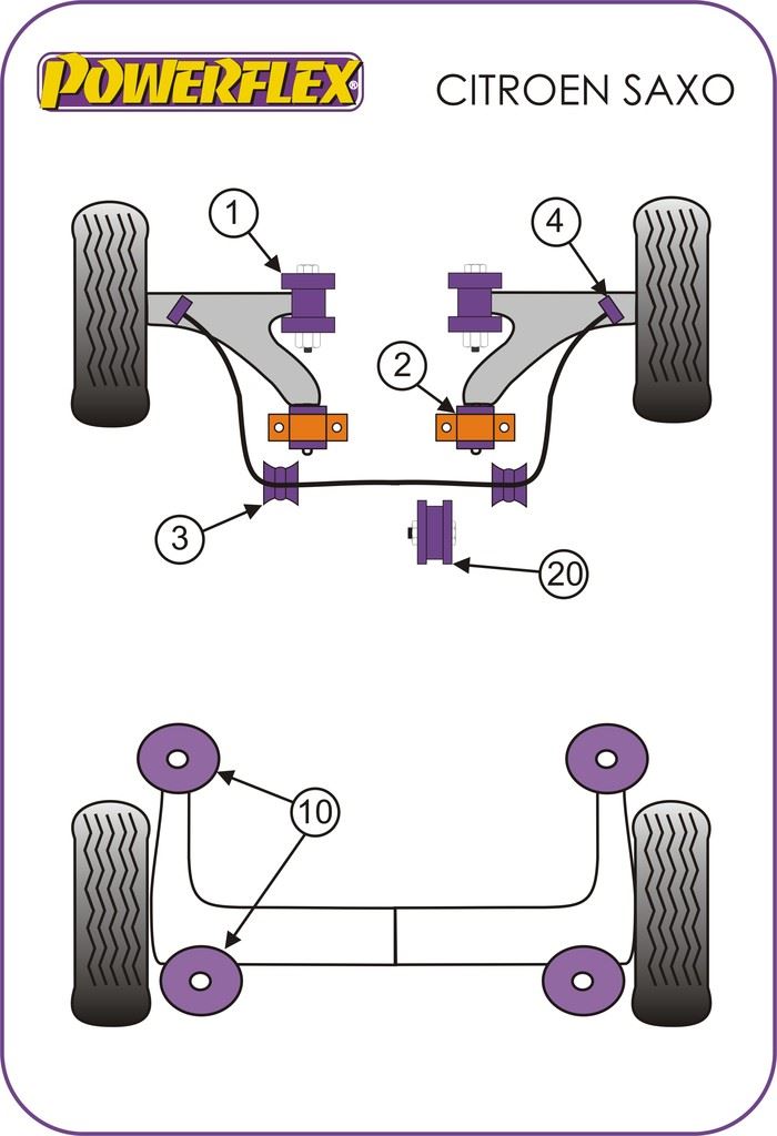 For Citroen Saxo 1996-2003 PowerFlex Handling Pack