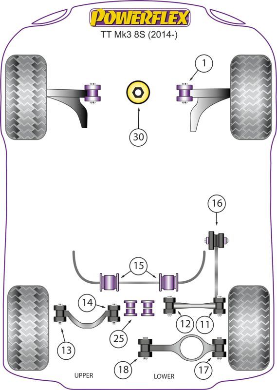 For Audi TT Mk3 8S 2014 on PowerFlex Rear Diff Rear Mounting Bush