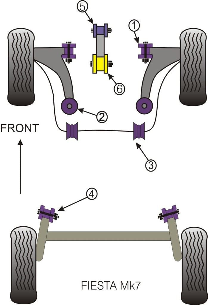 For Ford Fiesta Mk7 ST 2013- PowerFlex Rear Beam To Chassis Bush