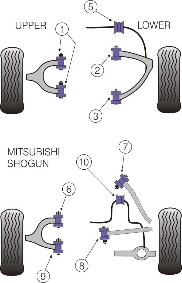 Mitsubishi Shogun 2000-2006 V7* Models PowerFlex Front Lower Wishbone Front Bush