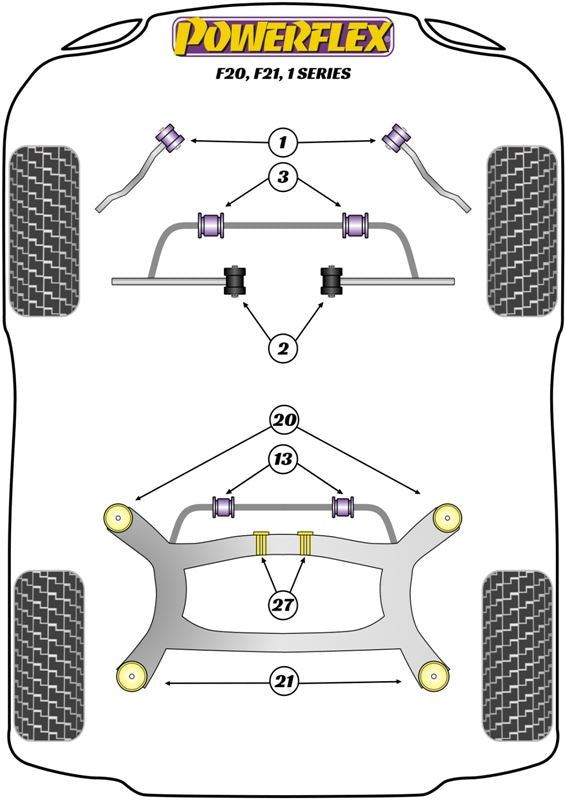 For BMW F20, F21 1 Series 2011- PowerFlex Front Anti Roll Bar Bush