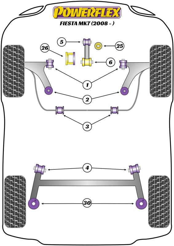For Ford Fiesta Mk7 2008- PowerFlex Rear Spring Upper Isolator