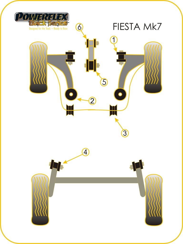 For Ford Fiesta Mk7 2008- PowerFlex Black Series Front Arm Rear Bush