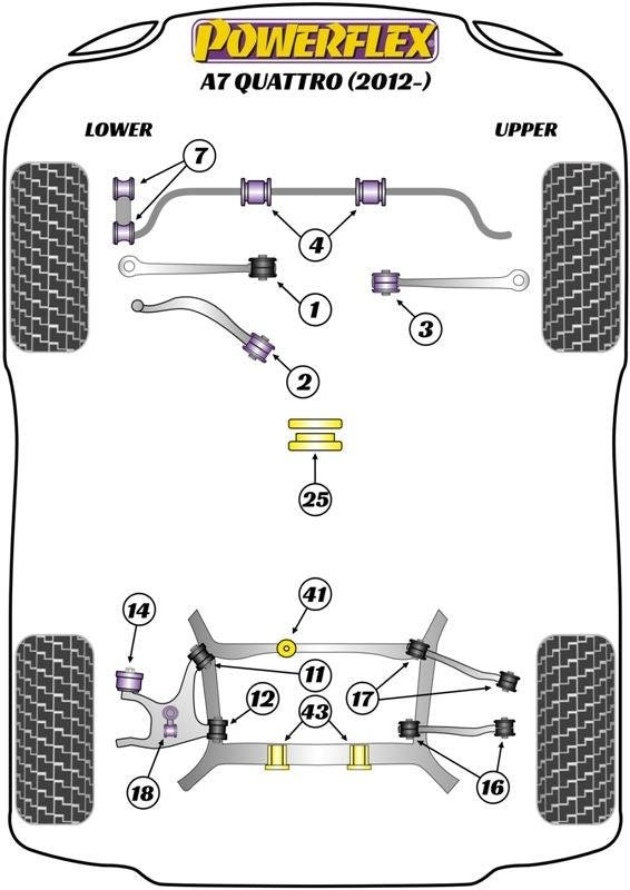 Audi A7 Quattro (2010-2017) PowerFlex Jack Pad Adaptor