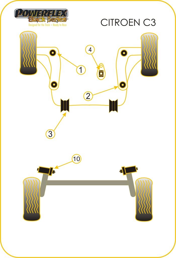 For Citroen C3 2002-2010 PowerFlex Black Series Front Anti Roll Bar Bush