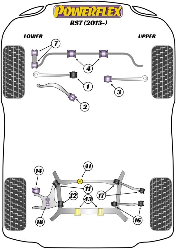 Audi RS7 (2013-2017) PowerFlex Jack Pad Adaptor